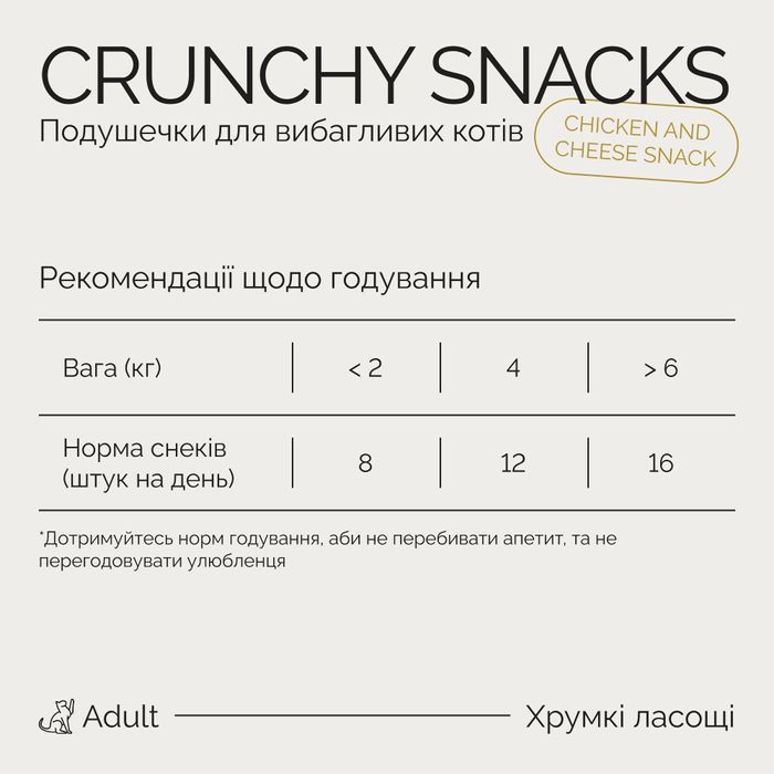 Ласощі для котів Savory Chicken and Cheese Snack 180 г - курка та сир - masterzoo.ua