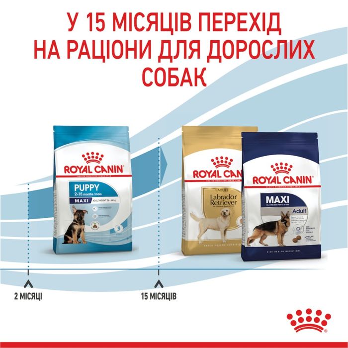 Сухой корм для щенков Royal Canin Maxi Puppy 15 кг - домашняя птица - masterzoo.ua