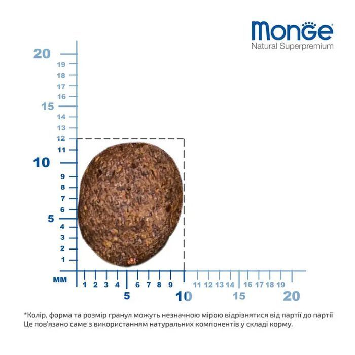 Cухой корм для собак Monge Bwild Grain Free Mini 15 кг - утка - masterzoo.ua