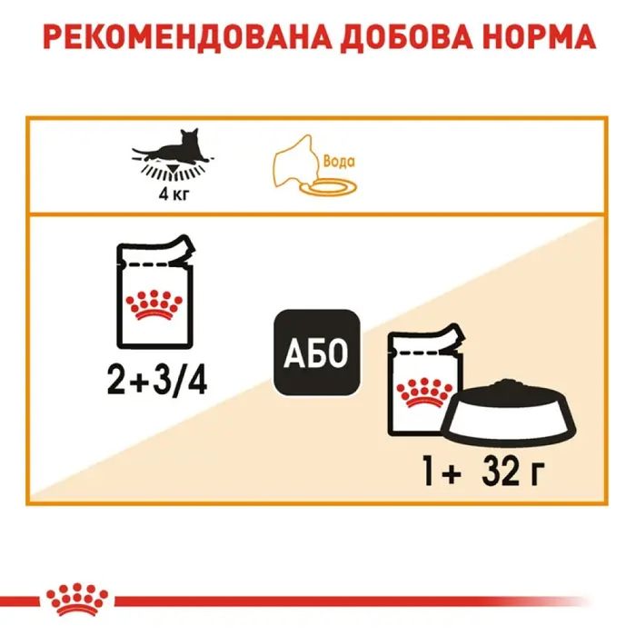 Вологий корм для котів Royal Canin Hair & Skin Care Jelly pouch 9+3 шт х 85 г - masterzoo.ua