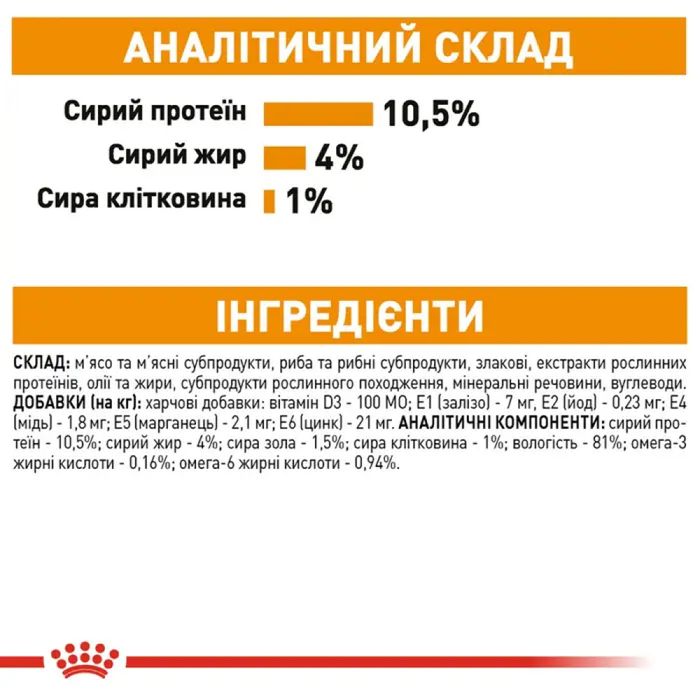 Вологий корм для котів Royal Canin Hair & Skin Care Jelly pouch 9+3 шт х 85 г - masterzoo.ua