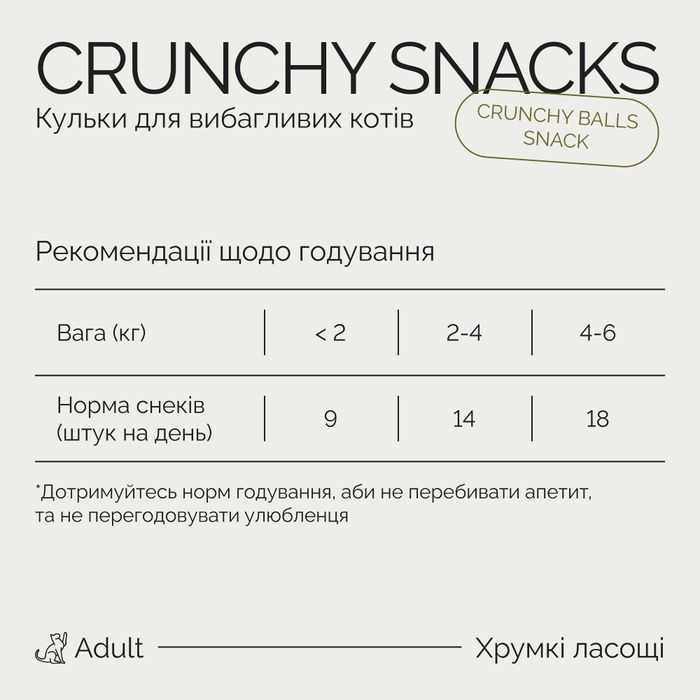 Ласощі для котів Savory Crunchy Balls Snack 60 г - котяча м'ята - masterzoo.ua