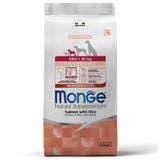Сухий корм для цуценят Monge Monoprotein Mini Puppy and Junior 2,5 кг - лосось та рис - masterzoo.ua