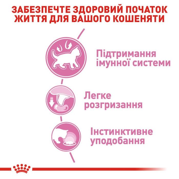 Вологий корм для кошенят Royal Canin Kitten Loaf pouch 9+3 шт х 85 г - masterzoo.ua