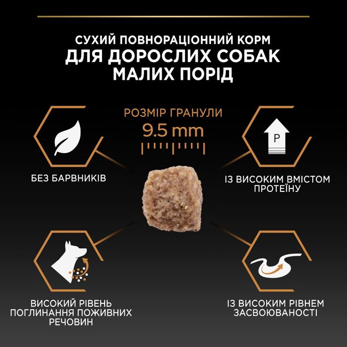 Сухой корм для собак Pro Plan Adult Small & Mini 700 г - курица - masterzoo.ua
