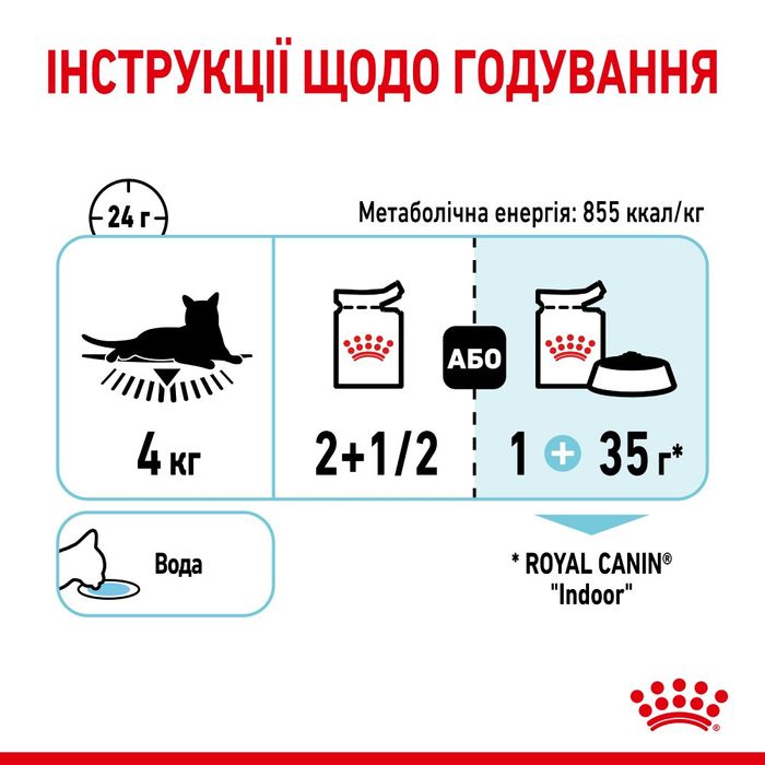 Влажный корм для кошек Royal Royal Sensory Feel gravy pouch 85 г, 3+1 шт - домашняя птица - masterzoo.ua