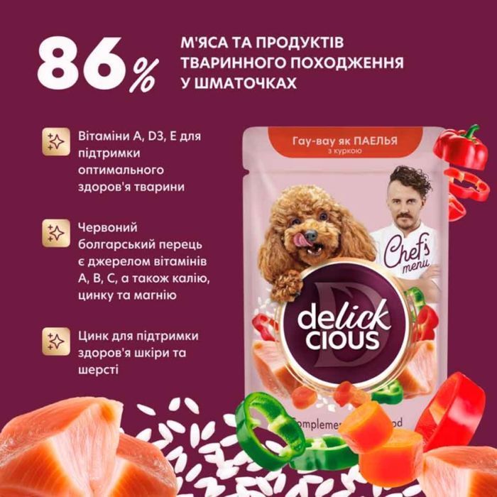 Влажный корм для собак Delickcious Chef's Menu 85 г - курица - masterzoo.ua