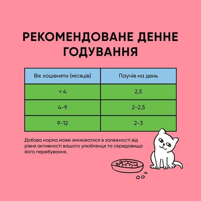 Упаковка влажного корма для котят Half&Half Kitten 6 шт х 85 г - белая рыба и горох - masterzoo.ua