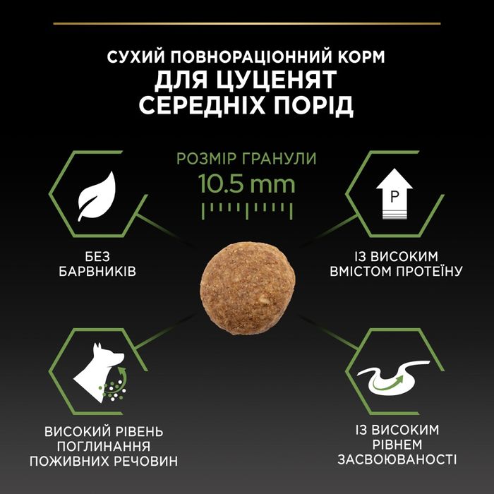Сухий корм для цуценят та молодих собак Pro Plan Puppy Medium 3 кг - курка - masterzoo.ua