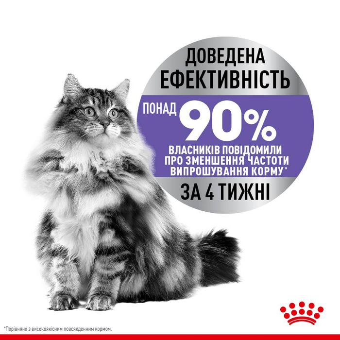 Сухой корм для стерилизованных кошек, склонных к выпрашиванию корма Royal Canin Sterilised Appetite Control, 2 кг (домашняя птица) - masterzoo.ua