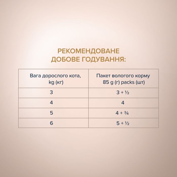 Вологий корм для дорослих котів Club 4 Paws pouch 80 г (оселедець і салака) - masterzoo.ua