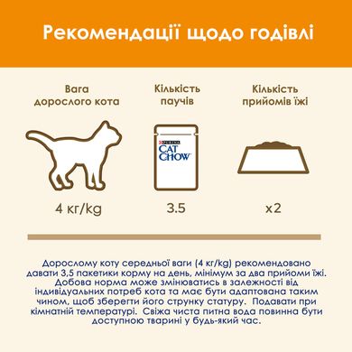 Влажный корм для кошек Cat Chow Adult 85 г (курица и цуккини) - masterzoo.ua
