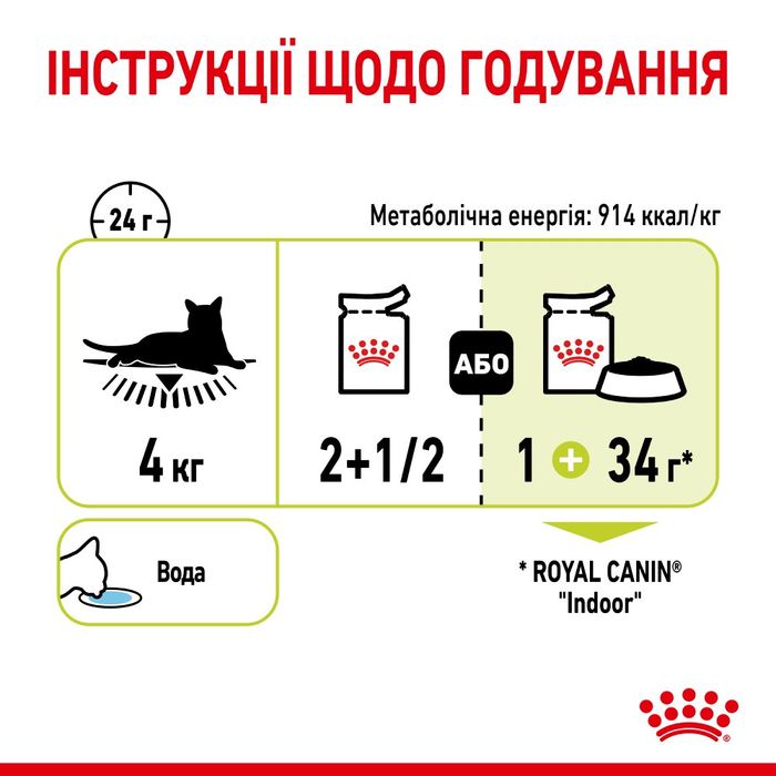 Влажный корм для котов Royal Canin Sensory Smell Jelly pouch 9+3 шт х 85 г - masterzoo.ua