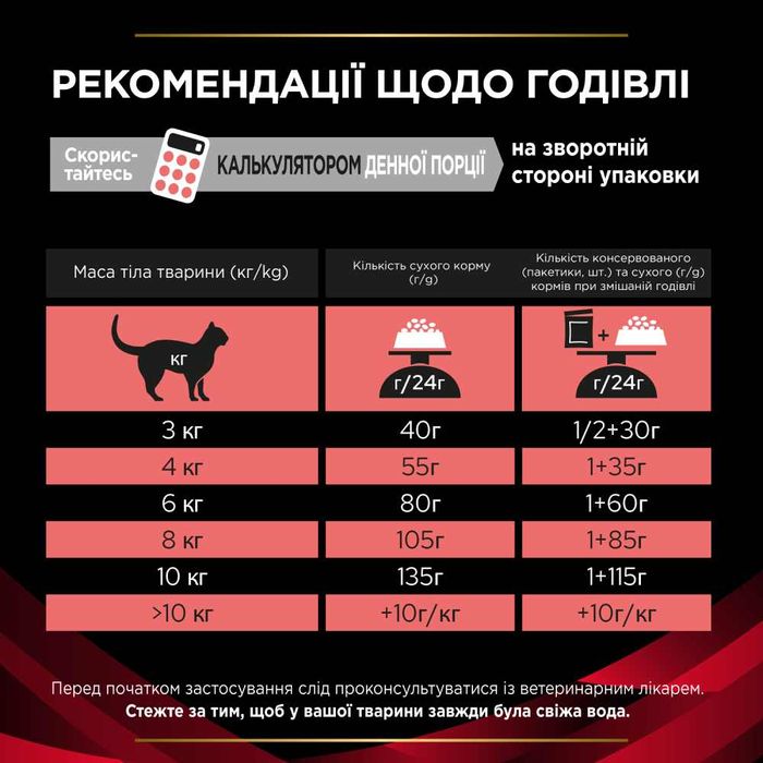 Сухий корм для котів Pro Plan Veterinary Diets DM ST/OX Diabetes Managment 1,5 кг - masterzoo.ua