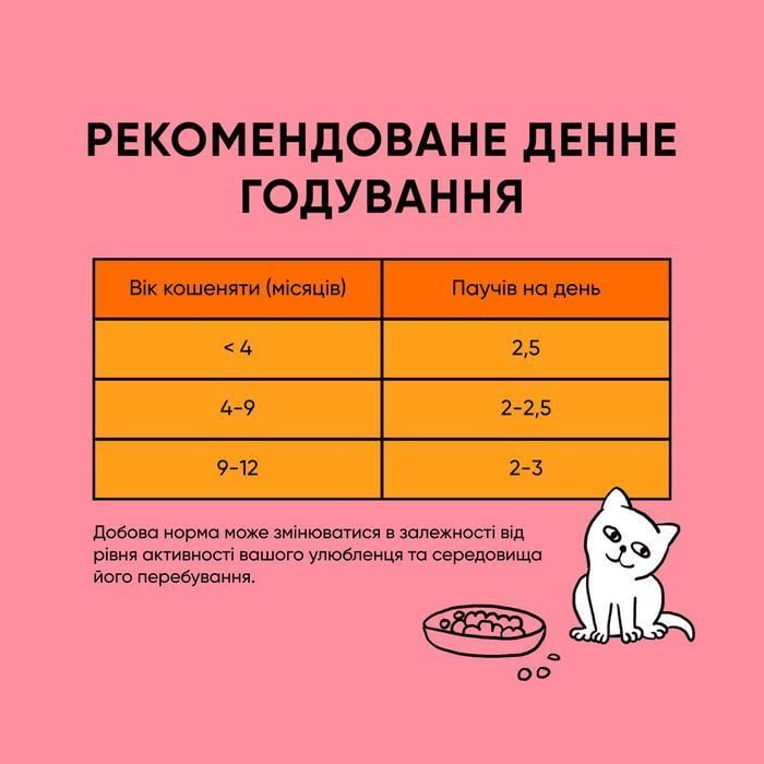Упаковка вологого корму для кошенят Half&Half Kitten 6 шт х 85 г - курка та гарбуз - masterzoo.ua