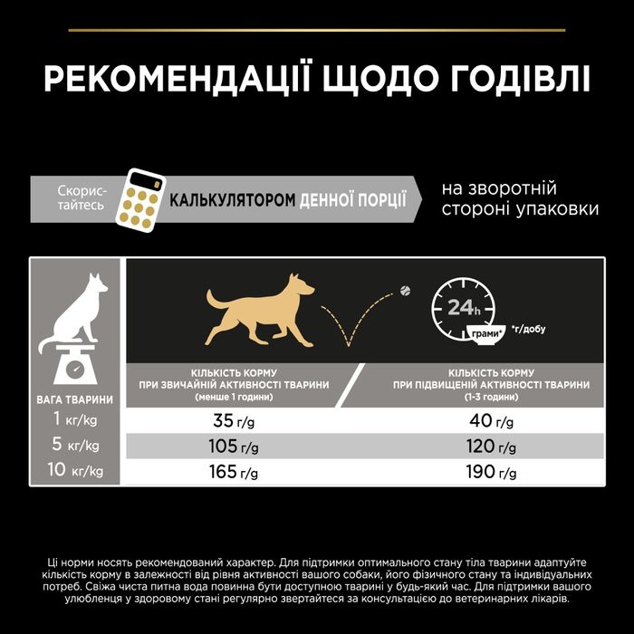 Сухий корм для дорослих собак дрібних порід Pro Plan Adult Small & Mini 3 кг - курка - masterzoo.ua