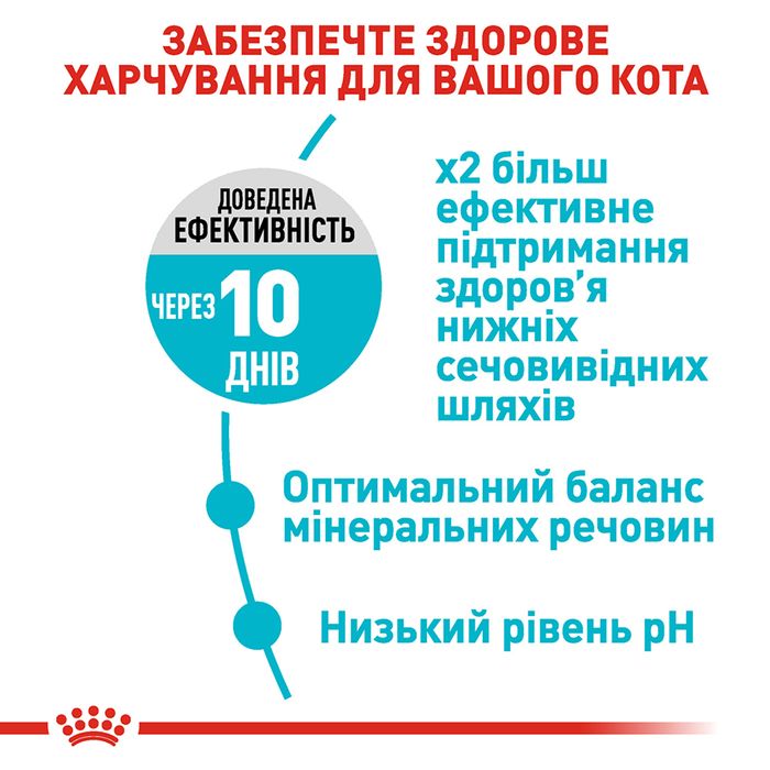 Набір сухого і вологого корму для котів Royal Canin Urinary Care 2 кг +12 шт х 85 г pouch + лабіринт у подарунок - masterzoo.ua