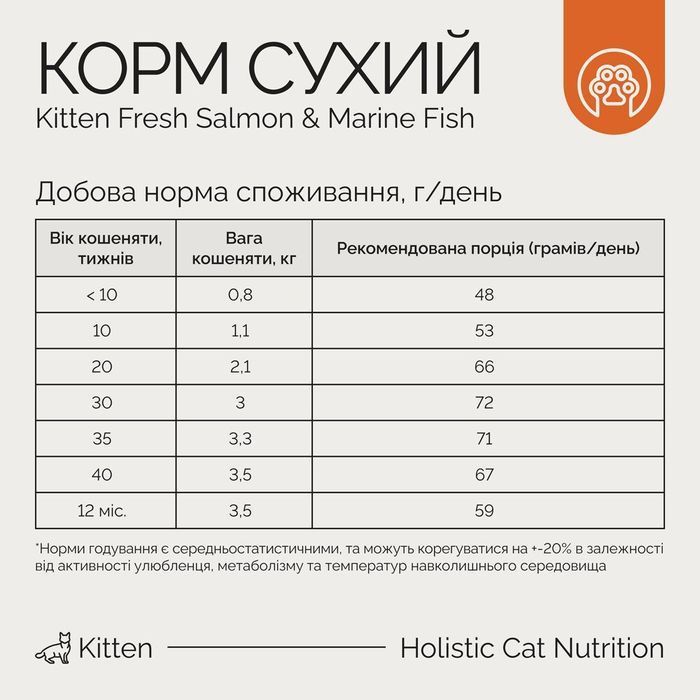 Сухий корм для кошенят Savory Kitten 400 г - лосось та морська риба - masterzoo.ua