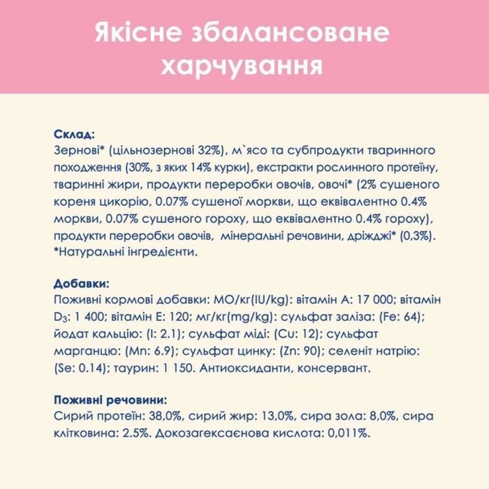 Сухий корм для кошенят Cat Chow Kitten 1,5 кг - курка - masterzoo.ua