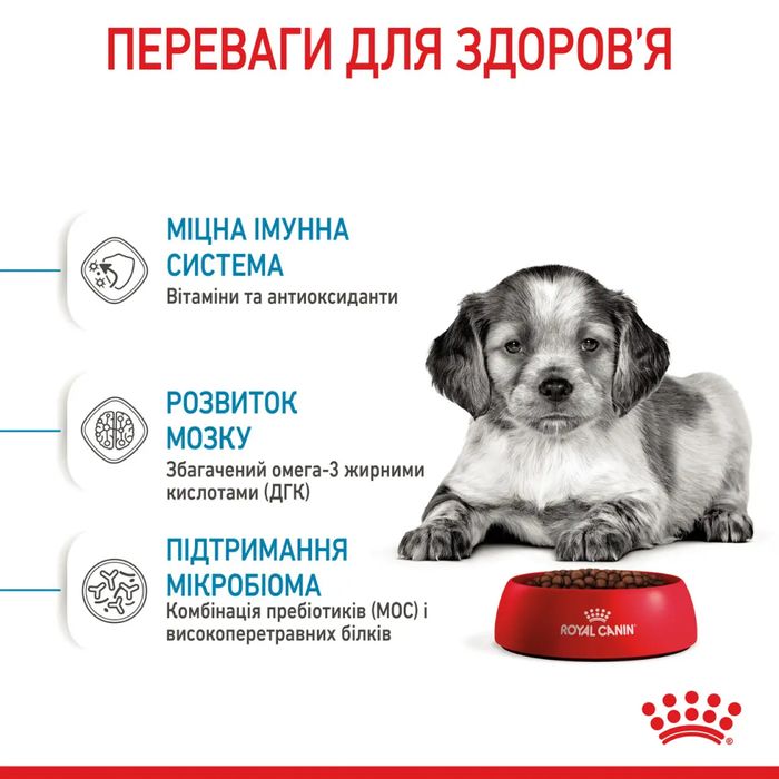 Сухой корм для щенков Royal Canin Medium Puppy 12+3 кг - домашняя птица - masterzoo.ua