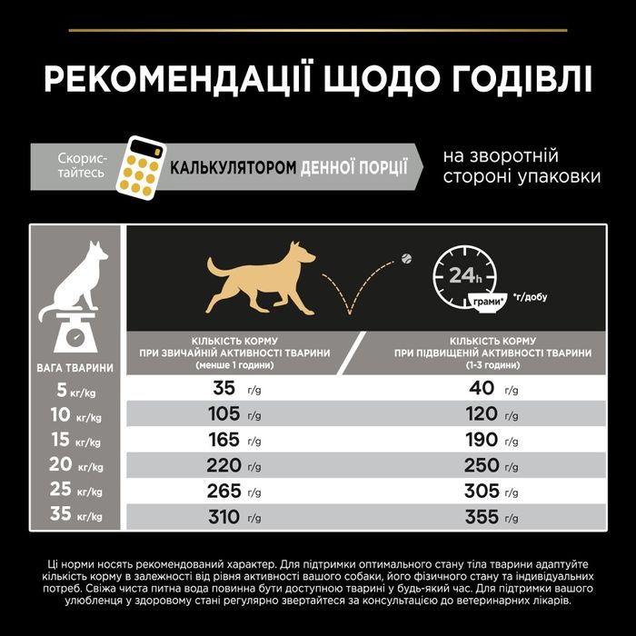 Сухой корм для собак Pro Plan Adult Medium 3 кг - курица - masterzoo.ua