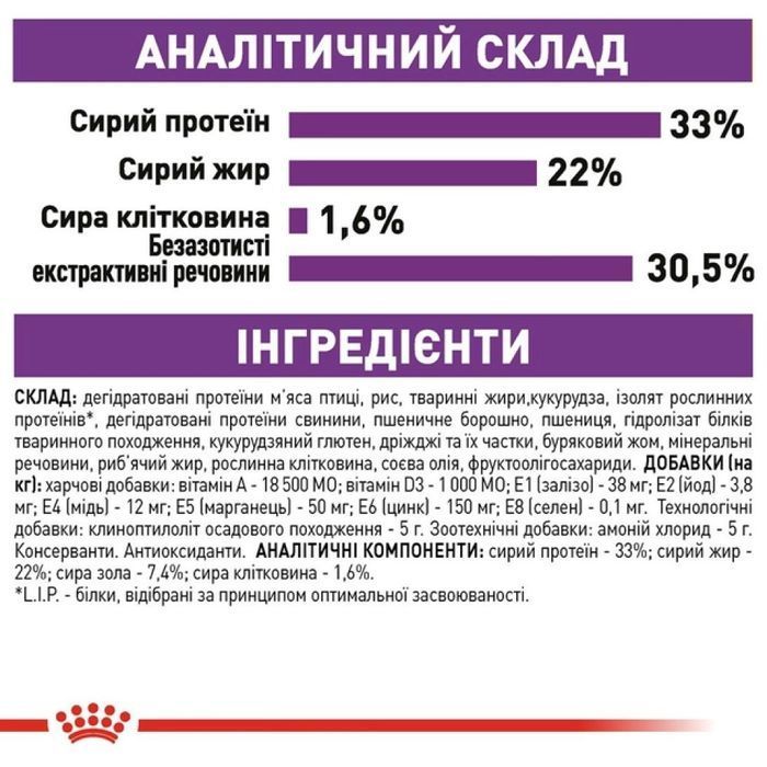 Cухий корм для котів Royal Canin Regular Sensible 33 4 кг - masterzoo.ua
