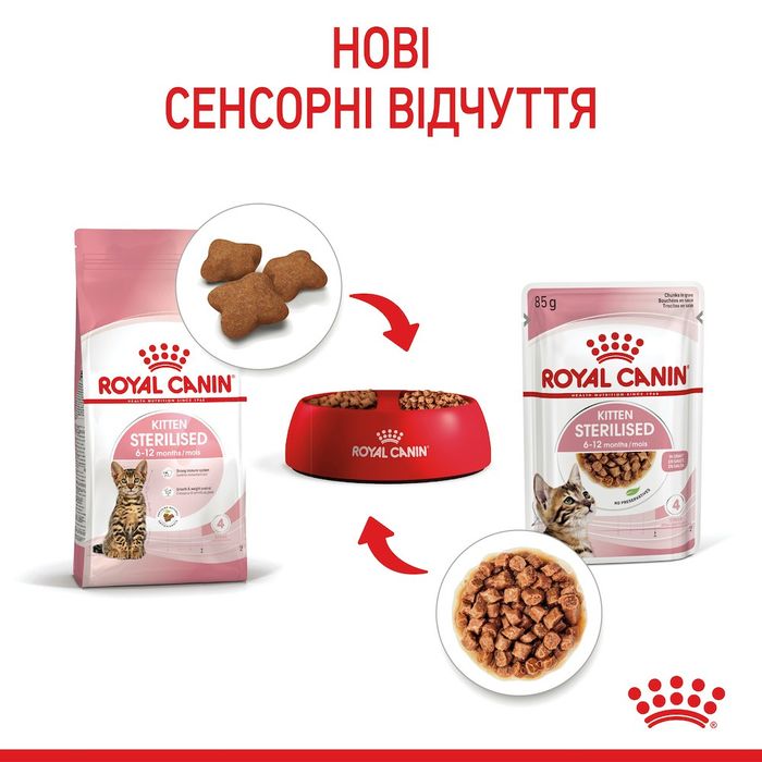 Вологий корм для кошенят Royal Canin Kitten Sterilised in gravy pouch 85 г, 9+3 шт - домашня птиця - masterzoo.ua