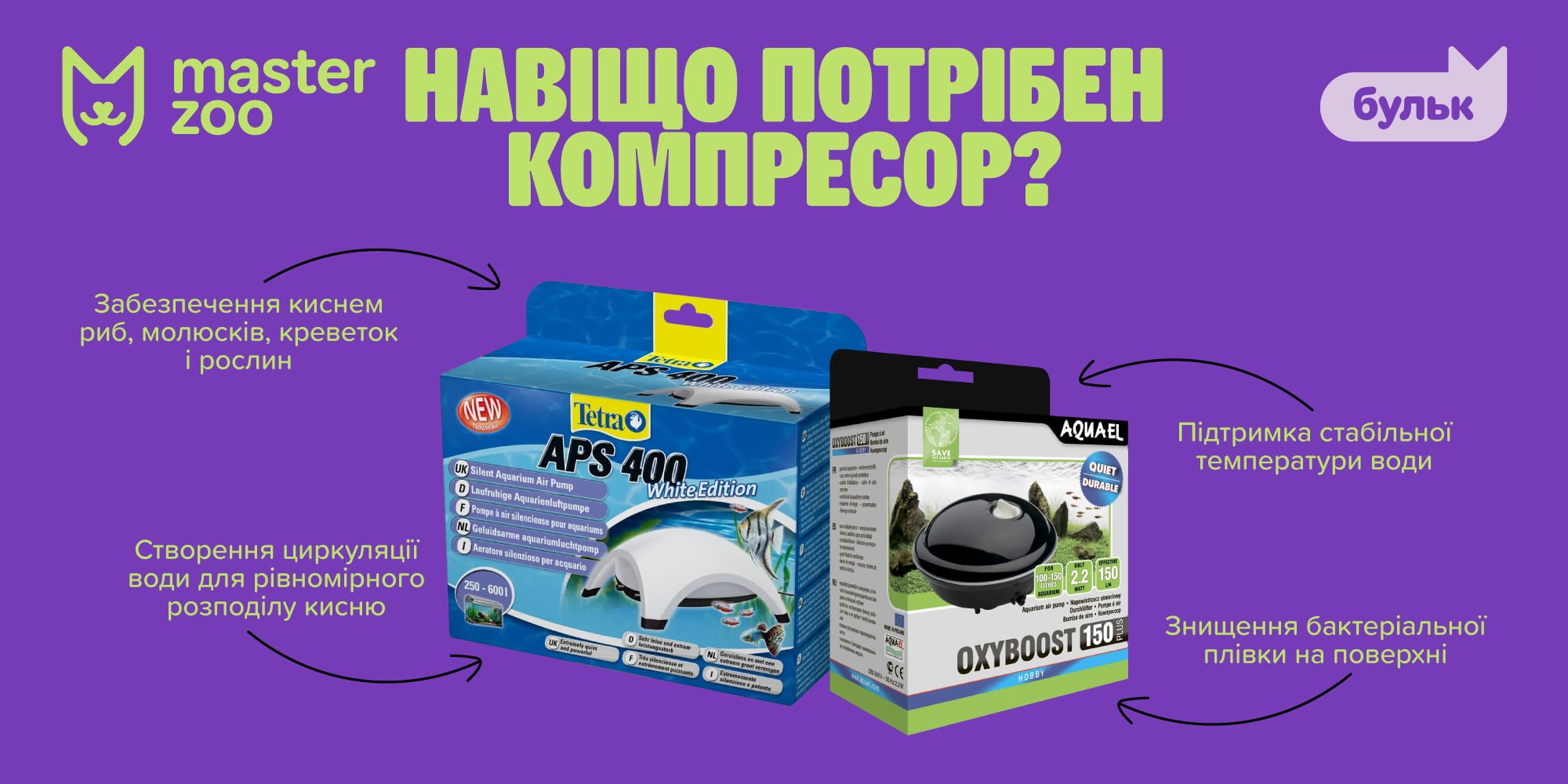 інфографіка компресори для акваріуму |  MasterZoo
